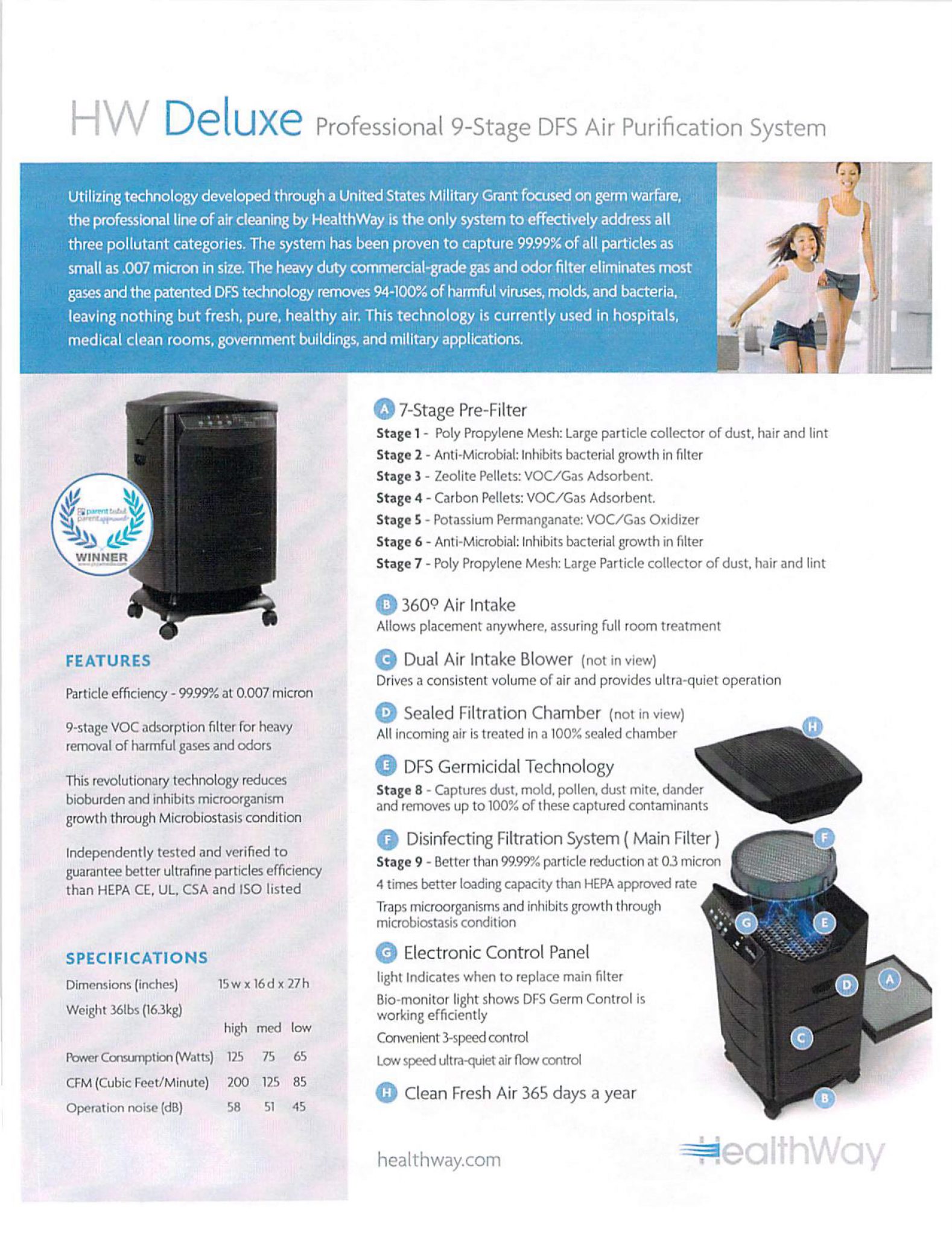 The Healthway Air Purifier Advanced Water Solutions